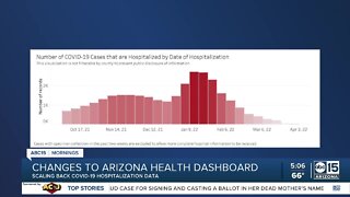 Arizona reducing dashboard data on COVID-19 hospitalizations