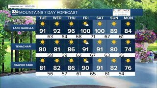 23ABC Weather for Tuesday, June 7, 2022