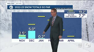 Snow expected Sunday