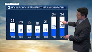 Thursday Night Weathercast