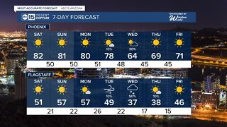 Temperatures stay in the 80s through the weekend