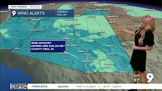 Strong winds followed by rain and much colder air