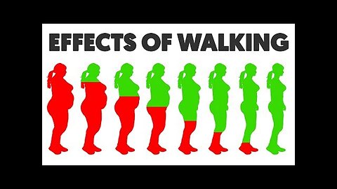 Your Ultimate Guide to Effective Weight Loss through Walking Everyday. #fitness #weightloss
