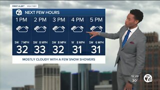 Monday afternoon forecast: Temps in the low 30s and mostly cloudy