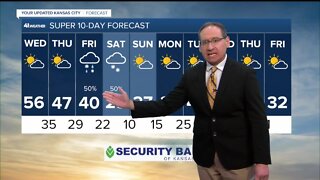 KSHB 41 Weather update