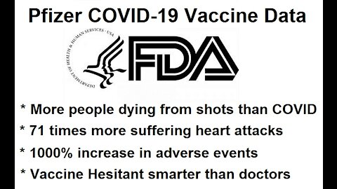 BOMBSHELL: FDA Allows Whistleblower Testimony that COVID-19 Vaccines Are Killing and Harming People!