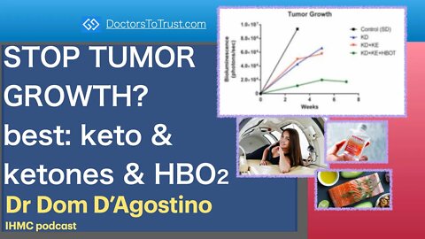 DOM D’AGOSTINO 5a | STOP TUMOR GROWTH? best: keto & ketones & HBO2