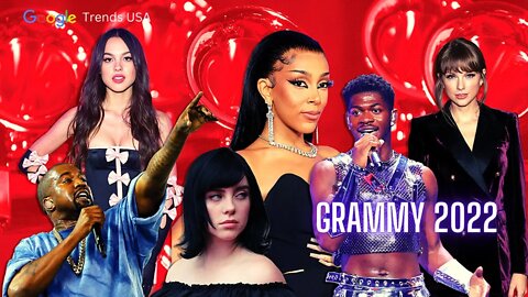 Everything You Need To Know About The 2022 Grammys