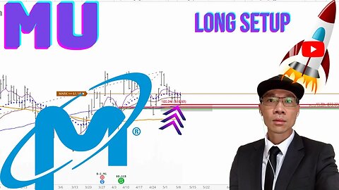 MICRON Technology Technical Analysis | Is $60.00 a Buy or Sell? | $MU Price Predictions