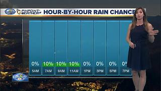 10News Pinpoint Weather with Meteorologist Megan Parry