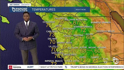 ABC 10News Pinpoint Weather with Moses Small