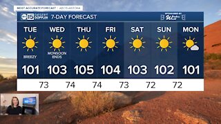 Another week of triple digits in the Valley