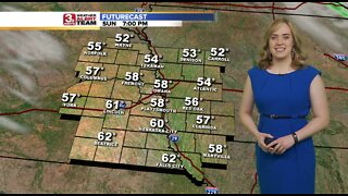 Audra's Evening Forecast