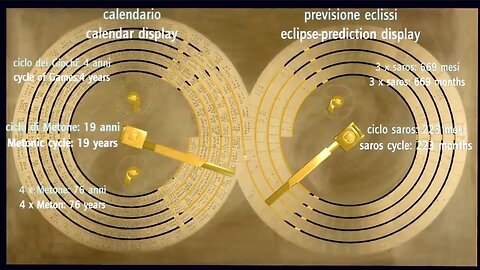 Antikythera Mechanism - History Is A Mountain of Lies Called His-Story