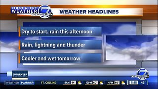 Tuesday morning weather forecast