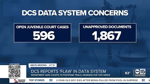 Arizona’s AG office asks judges to suspend upcoming trials, severance proceedings around child welfare cases