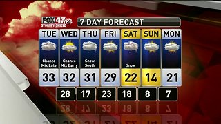 Brett's Forecast 1-14