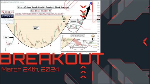 Breakout - March 24th, 2024 - 7PM Eastern