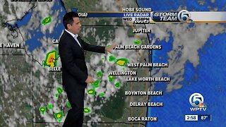 Wednesday mid-afternoon forecast