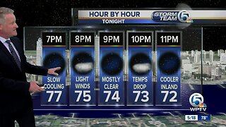 Thursday night forecast