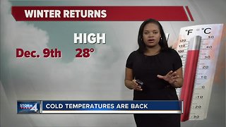 Cold Temperatures are Back