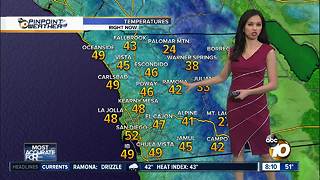 10News Pinpoint Weather for Sun. March 18, 2018