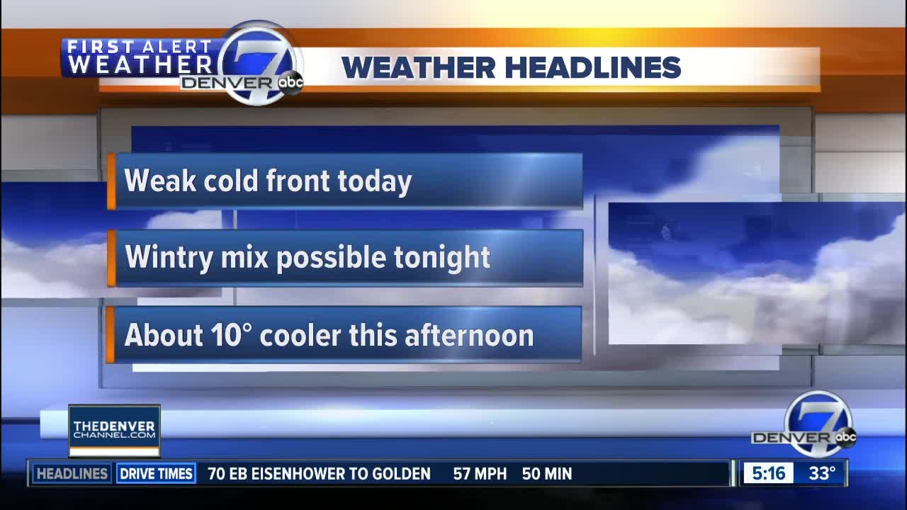Wednesday 5:15 a.m. forecast