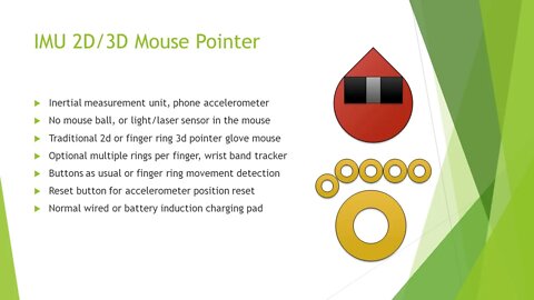 Inertial Measurement Unit Mouse Pointer