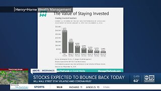 Will Wall Street stay volatile amid coronavirus?