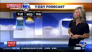 Tuesday Super 7-Day Forecast