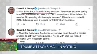 Despite his claims, expert says President Donald Trump would likely benefit from mail-in voting