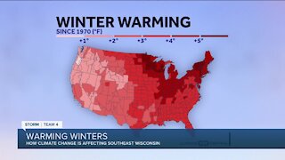 Kristen Winter Climate