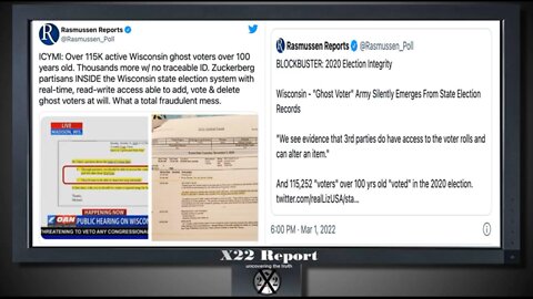 USA 2020 Election Fraud update Wisconsin looking bad