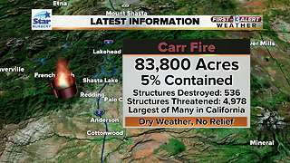 California Carr Fire weather update