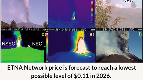 ETNA Network Price Prediction 2022, 2025, 2030 ETNA Price Forecast Cryptocurrency Price Prediction