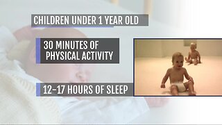 Ask Dr. Nandi: Exercise, sleep, screens – New guidelines for children under 5