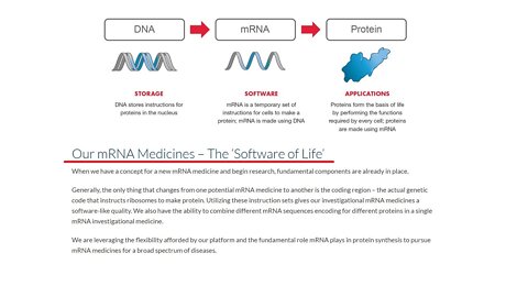 MODERNA: Our mRNA Medicines – The ‘Software of Life’. Want an app?