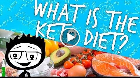 CUSTOM KETO DIET HONEST REVIEW 2021 [LOSE YOUR WEIGHT FOREVER] HONEST (WEIGHT LOSS TIPS )