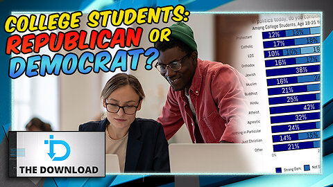 Catholic College Students Favor the Democrats | The Download