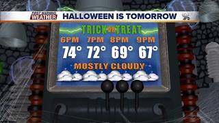 Chief Meteorologist Erin Christiansen's KGUN 9 Forecast Monday, October 30, 2017