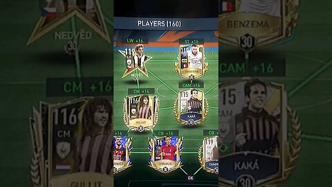 My defense squad in fifa mobile ‼️#shorts #fifamobile