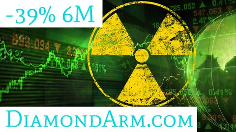 Cancer ETF | Nuclear Threats to Trigger Spike in Cancer Stocks? | ($CNCR)