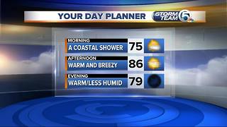 Tuesday midmorning forecast