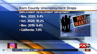 Unemployment drops locally for November