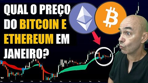 🎯 Tempestade de PREÇOS ALVO do Bitcoin & ETH e mais 🔥📈
