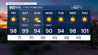 FORECAST: Hot days ahead in the Valley of the Sun