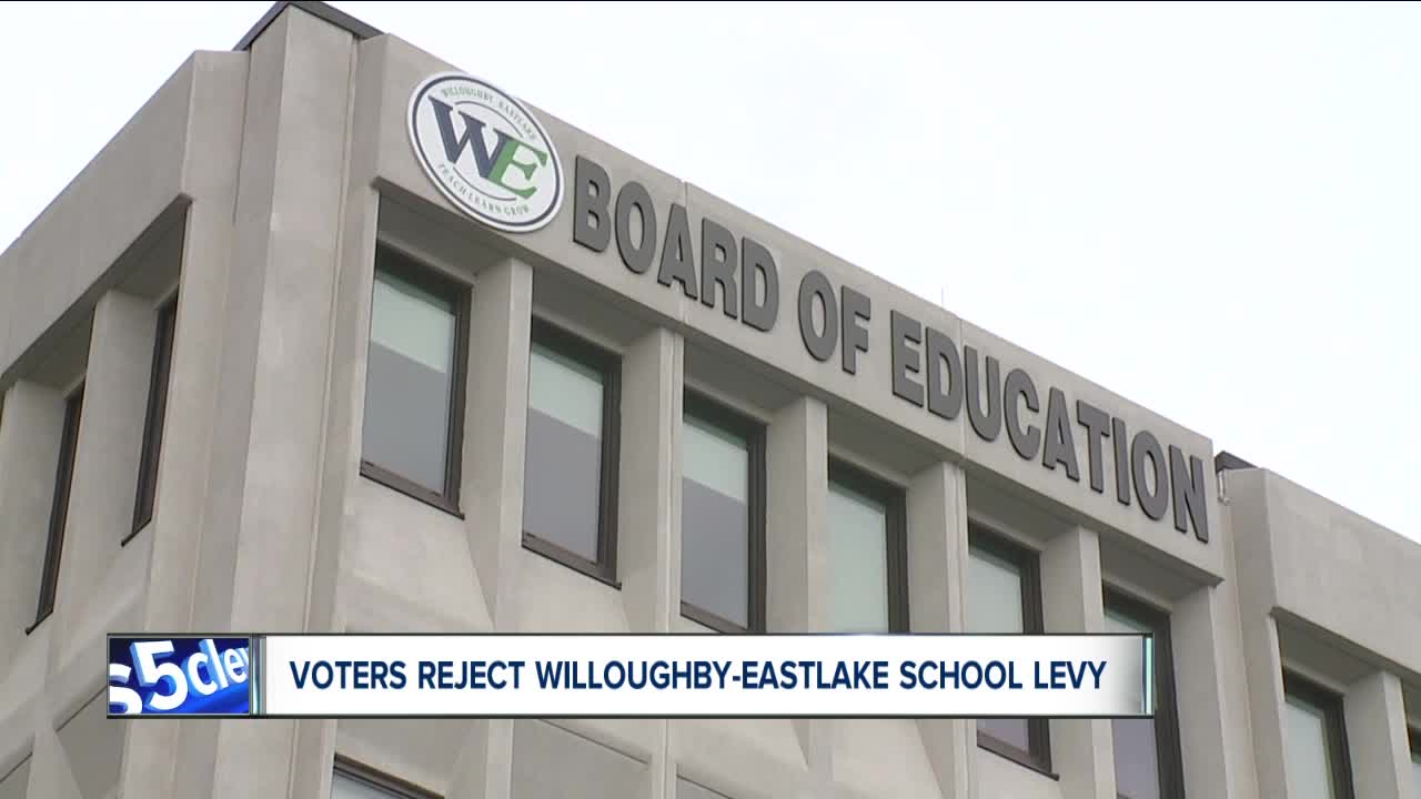 Voters in Willoughby-Eastlake school district reject levy again