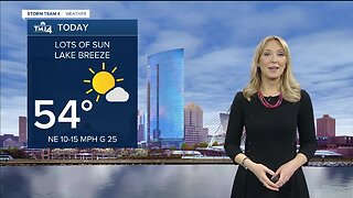 Milwaukee weather Sunday: Mostly sunny skies, cooler by the lake