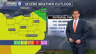 Tuesday weather and top stories