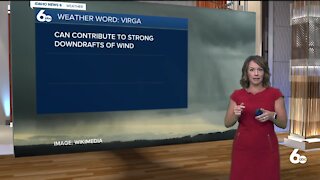 Rachel Garceau's Wednesday Weather Word: VIRGA